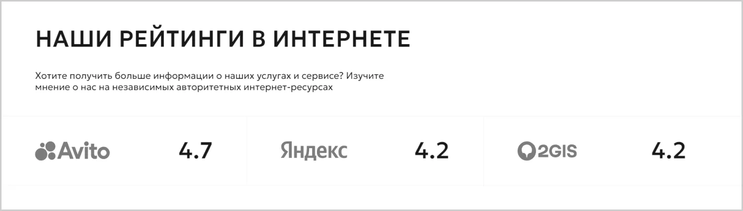 Отзывы на созданном сайте «Вариант Авто» от ART6 в Йошкар-Оле Отзывы на созданном сайте «Вариант Авто» от ART6 в Йошкар-Оле