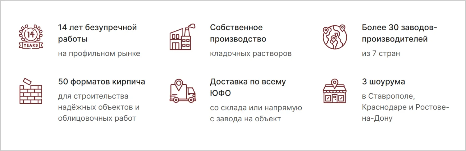 Преимущества компании в кейсе созданного сайта MAXPOL от компании ART6 в Йошкар-Оле Преимущества компании в кейсе созданного сайта MAXPOL от компании ART6 в Йошкар-Оле